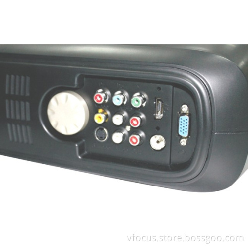 1800 lumens Home Theater Projector
